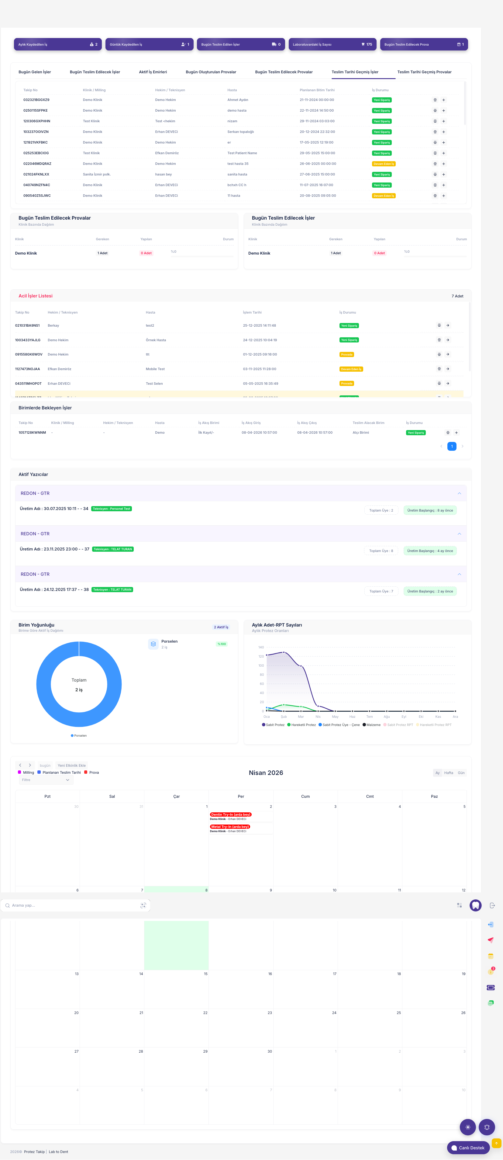 Protez Takip dashboard önizleme